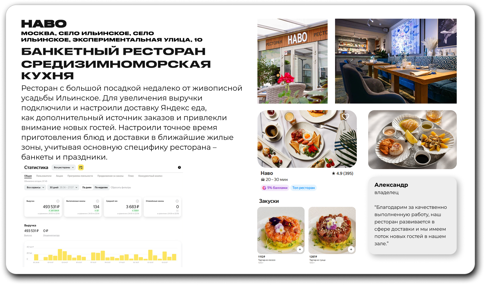 Кейс Habo